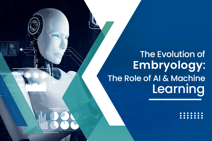 Evolution of Embryology: The Role of AI and Machine Learning