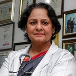 Dr. Bindu Garg